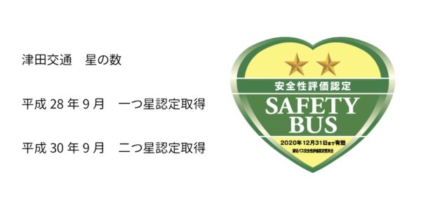 safety-starimg-1 safety-starimg-1